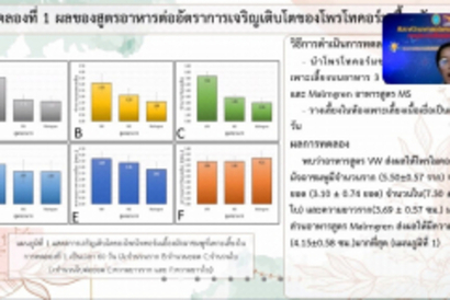 โครงงาน_210818_12_0