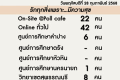 Copy of On-Site @Poll cafe - 214