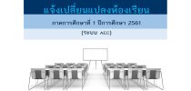 ประกาศเปลี่ยนแปลงห้องเรียนสำหรับภาคการศึกษาที่่ 1 ปีการศึกษา 2561