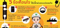 5 ข้อเตือนใจ ใช้ปลั๊กพ่วงแบบปลอดภัย