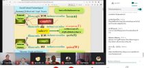 ศูนย์พัฒนาทุนมนุษย์ อบรม Online Training หลักสูตร “เทคนิคการวิเคราะห์ SWOT เพื่อเติมเต็มการวางแผนและพัฒนากระบวนงาน” รุ่นที่ 2 สำหรับบุคคลภายนอก
