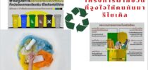 One World Library SDU จัดกิจกรรม “วันนี้ วันอะไร” หัวข้อ 18 มีนาคม- วันรีไซเคิลโลก (Global Recycling Day)