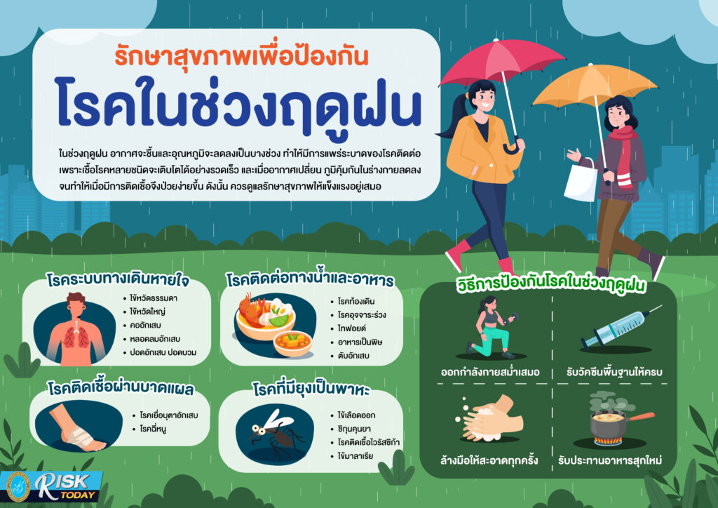 รักษาสุขภาพเพื่อป้องกัน โรคในช่วงฤดูฝน