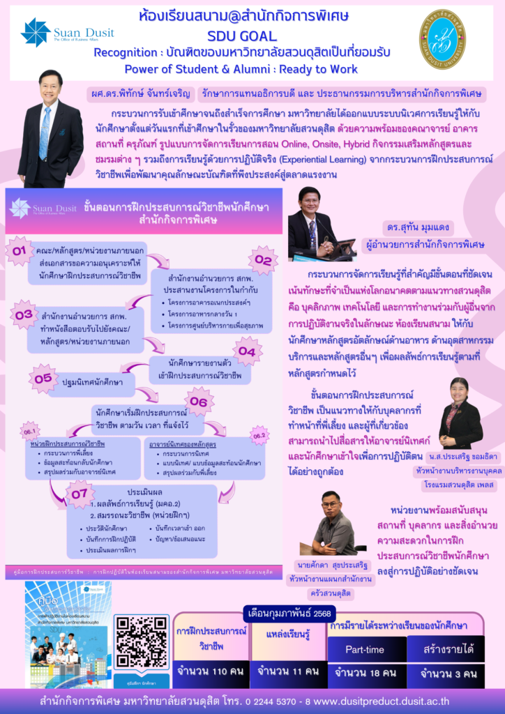 ห้องเรียนสนาม@สำนักกิจการพิเศษ Suan Dusit The Office of Business Affairs SDU GOAL