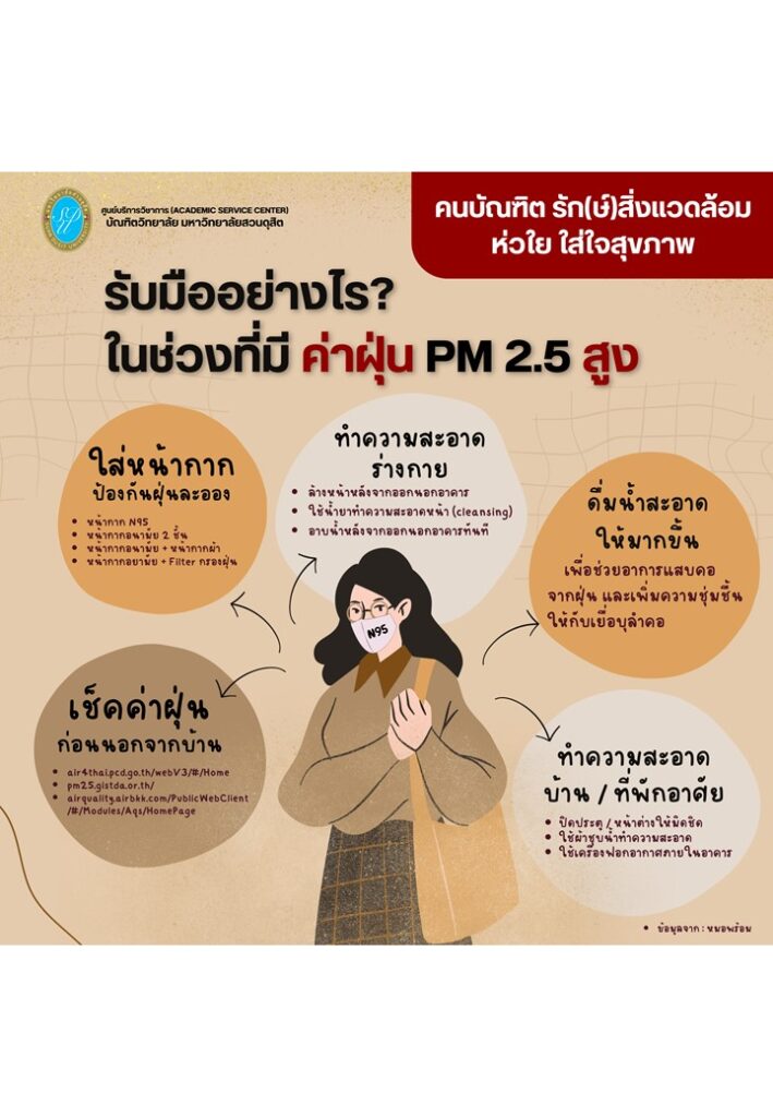 รับมืออย่างไร? ในช่วงที่มี ค่าฝุ่น PM 2.5 สูง