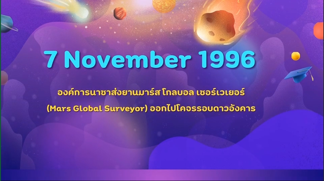 7 พฤศจิกายน พ.ศ. 2510 -ยานอวกาศเซอร์เวเยอร์ 6 ขึ้นสู่วงโคจรเพื่อสำรวจดวงจันทร์